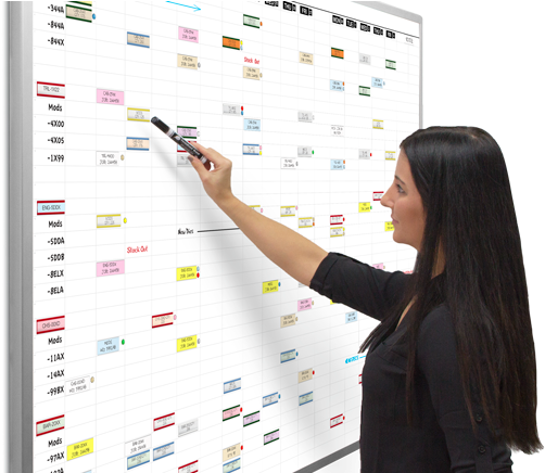 Whiteboard Simple Whiteboard X Nov With Whiteboard - Girl (530x435), Png Download