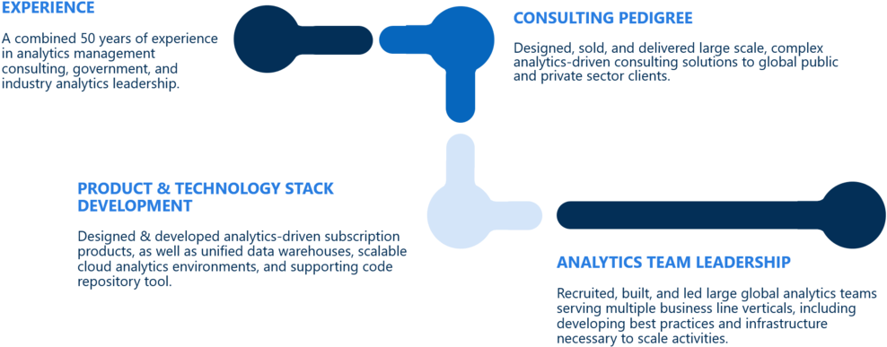 Anomaly - Experience - Crcd (1000x404), Png Download