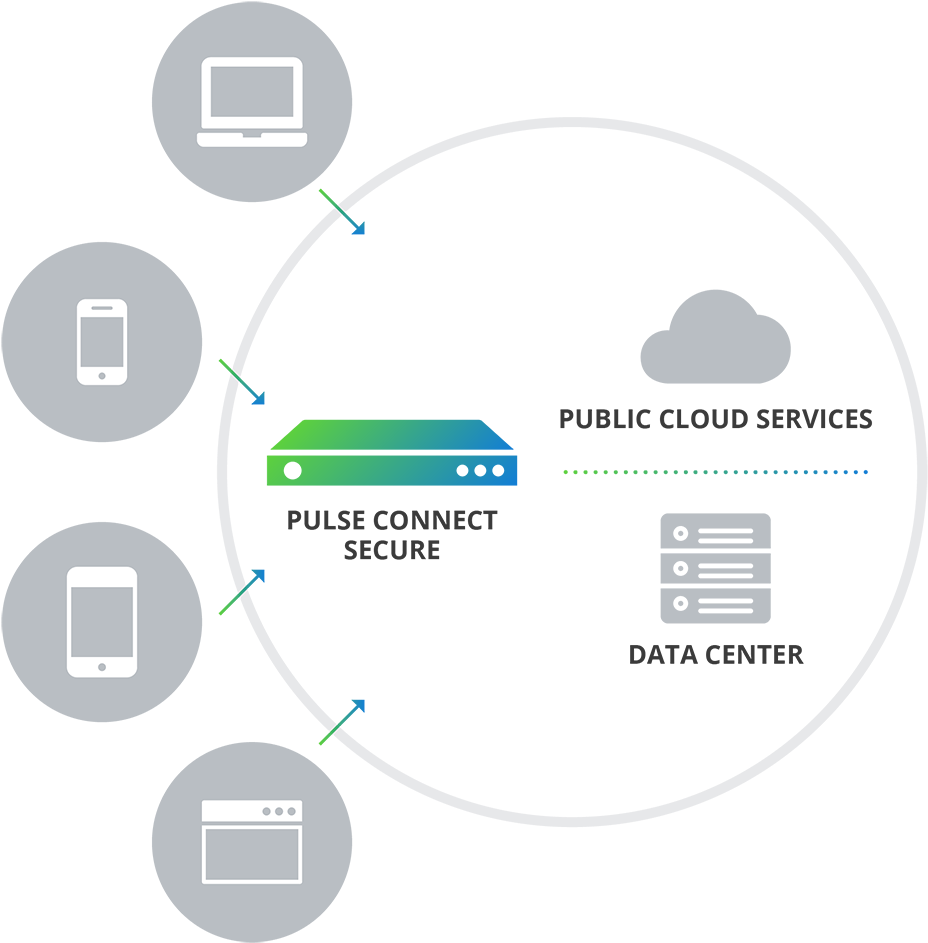 Download - Work (1000x1000), Png Download
