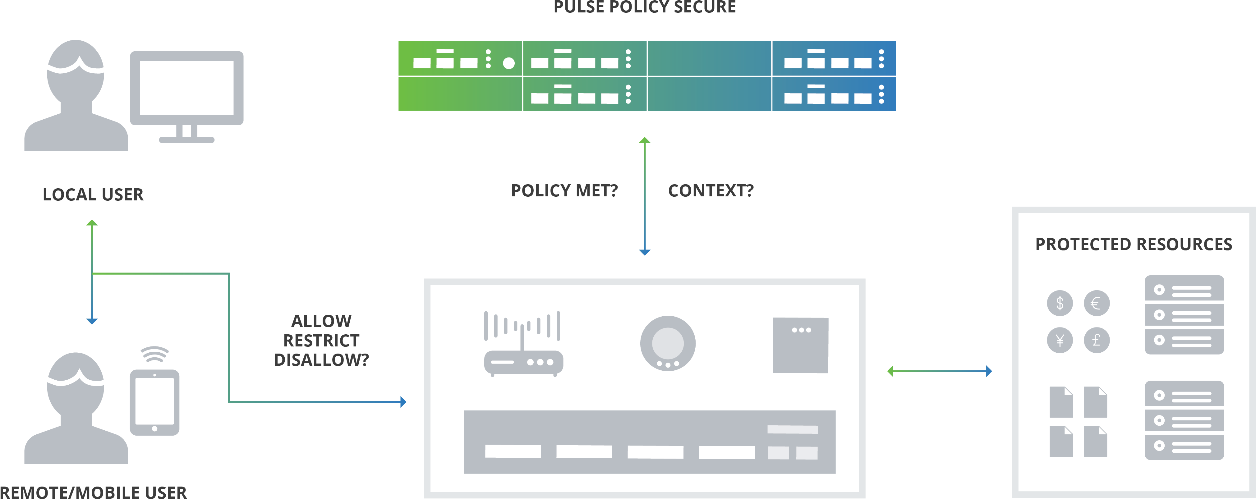 Download - Drawing (4168x2084), Png Download