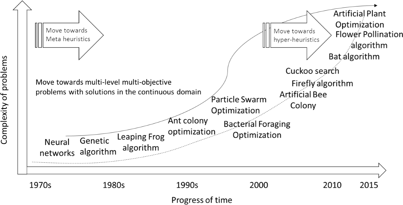 Diagram (1422x722), Png Download