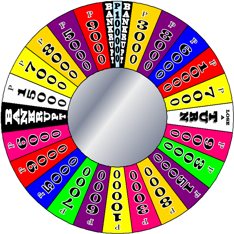 Philippine Wheel - Wheel Of Fortune Abs Cbn (796x789), Png Download