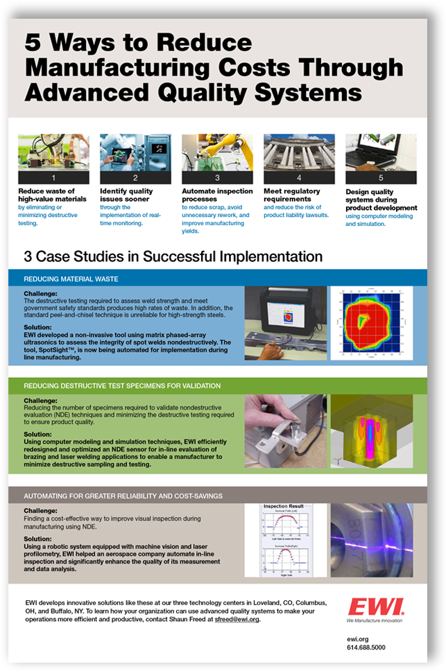 Ewi 5 Ways To Reduce Manufacturing Costs Through Advanced - Let Your Light Shine Coloring (677x1014), Png Download