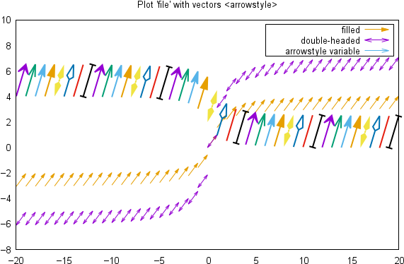 Diagram (600x400), Png Download