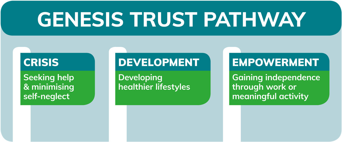 Banner Pathway - Deepa Love (1280x640), Png Download