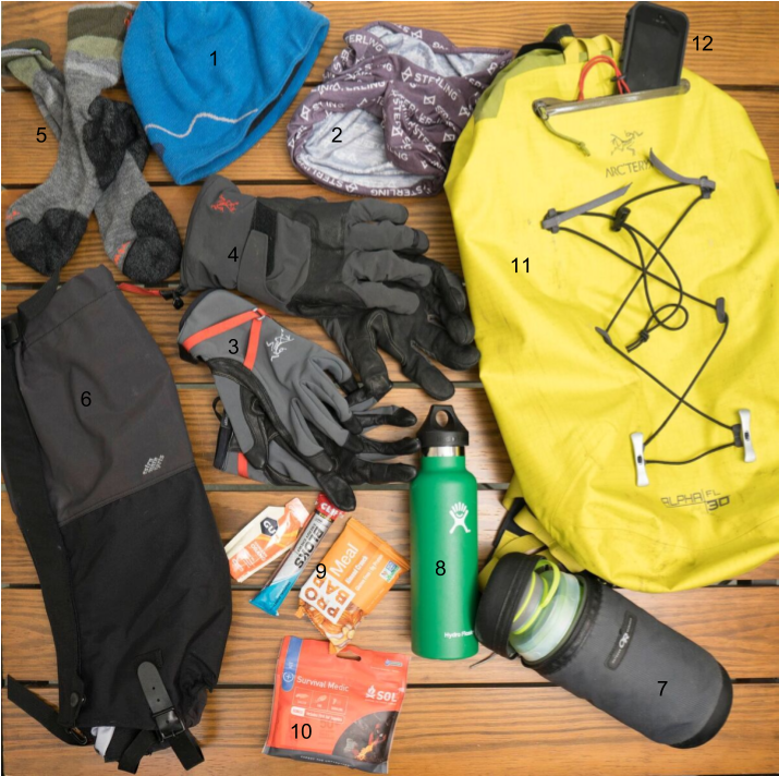 Keith Ice - Backpack (960x720), Png Download