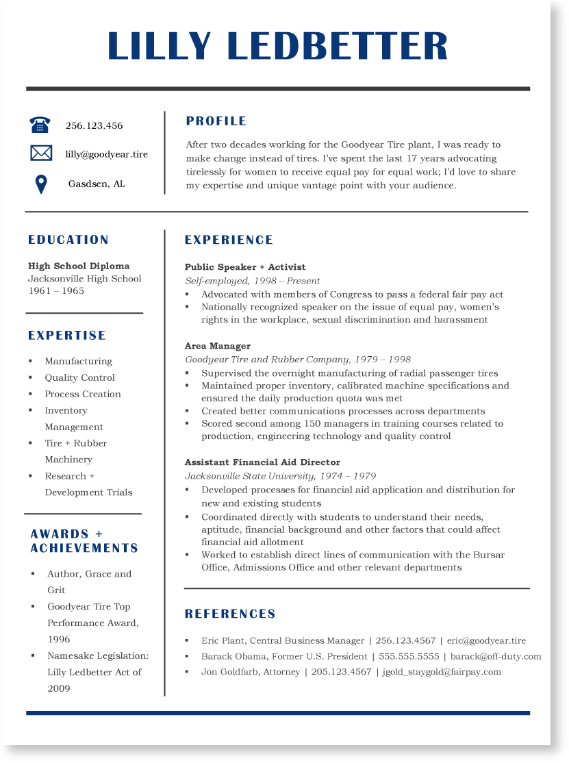 Lilly - 5 Percenters (1000x1168), Png Download