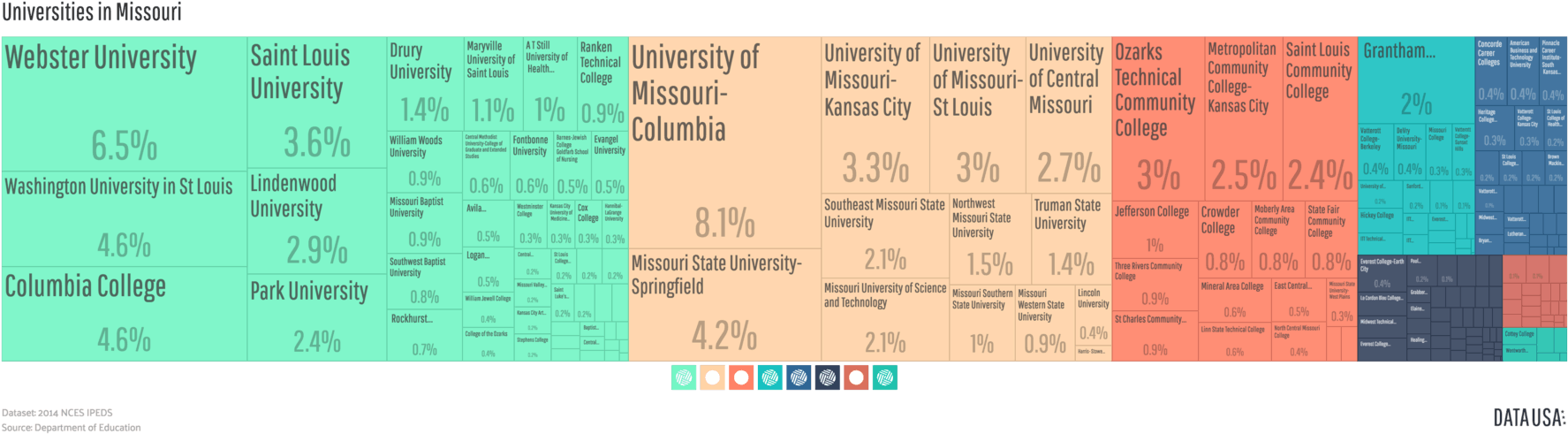 Missouri Religion (1800x526), Png Download
