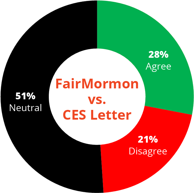 Fairmormon (665x670), Png Download