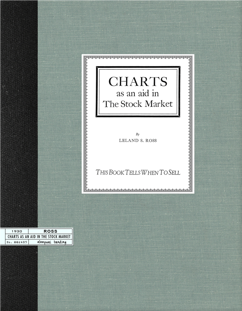 Charts As An Aid In The Stock Market By Leland S - Stock Market (1250x1250), Png Download