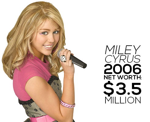 Miley Cyrus Png - Hannah Montana I Love You (620x400), Png Download
