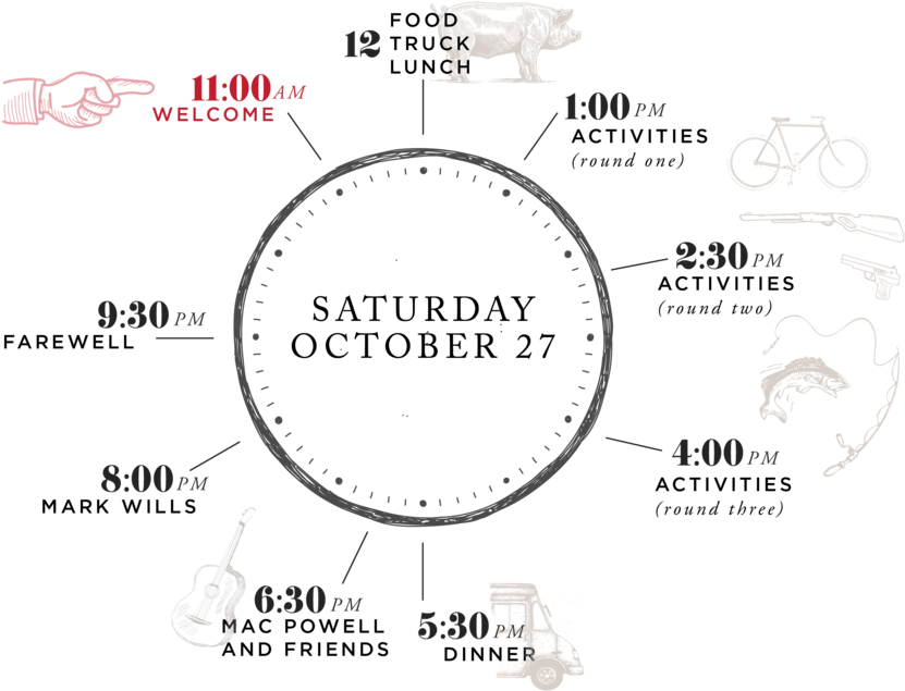 Strangefarmsfestival Schedule - Portable Network Graphics (1000x664), Png Download