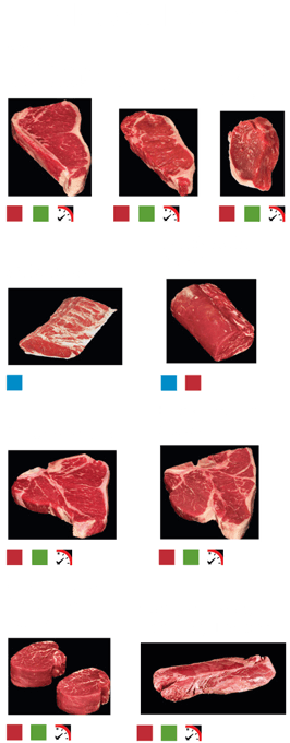 Short Loin Cuts - Short Loin (277x698), Png Download