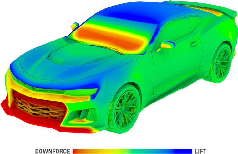 4 - Zl1 Air Flow (980x551), Png Download