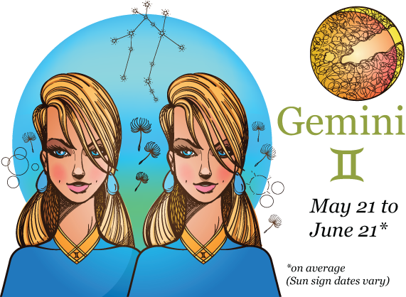 The Gemini Woman - Astrological Sign (571x418), Png Download