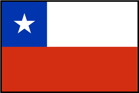 Chile South America Flags (500x500), Png Download
