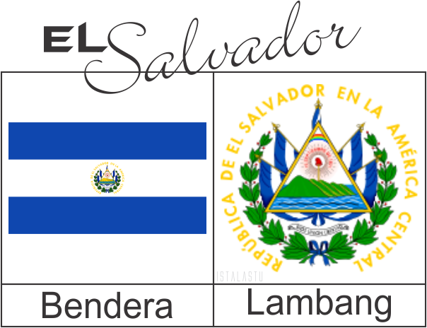 El Salvador Flag Lambang Istalastu Nuryadmanto Khalida - Escudos De Paises Centroamericanos (604x464), Png Download
