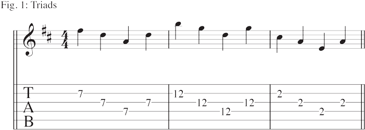 Tg Slide Guitar Tips Figure1 1 - Sheet Music (800x333), Png Download