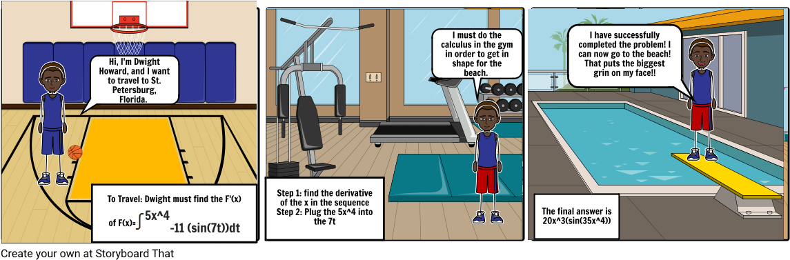 Dwight Howard - Cartoon (1164x385), Png Download