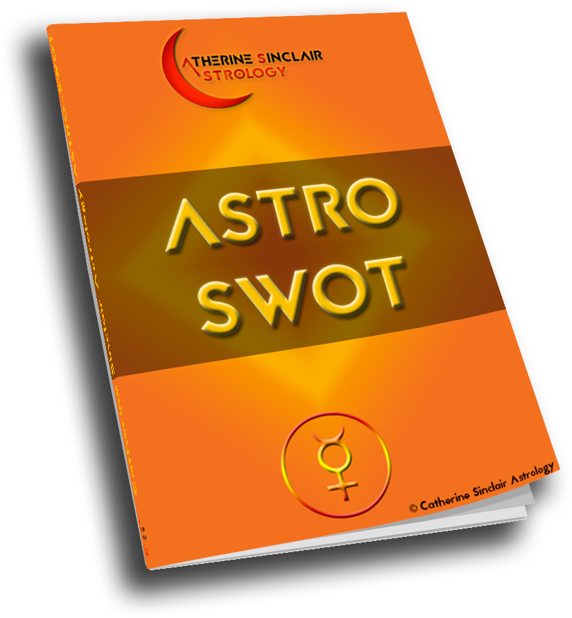 Booklet Livret Astro Swot - Swot Analysis (998x1411), Png Download
