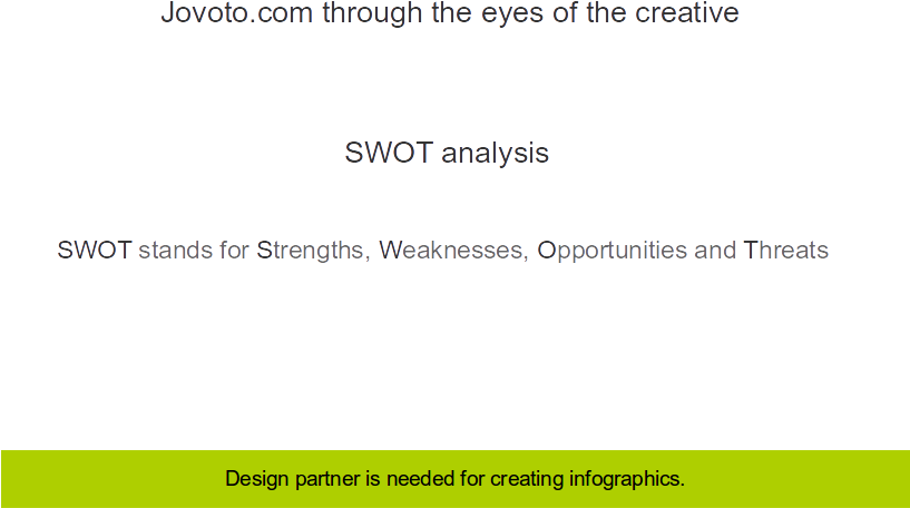 Jovoto / Swot Analysis - Analysis (816x613), Png Download