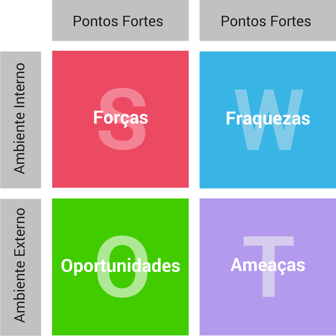 Swot Png - Color Palette For Sage Green (1161x1158), Png Download