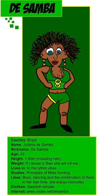 User, Drawing, Dancer, Person, Ticket, Picture, Athlete - Love My (320x640), Png Download
