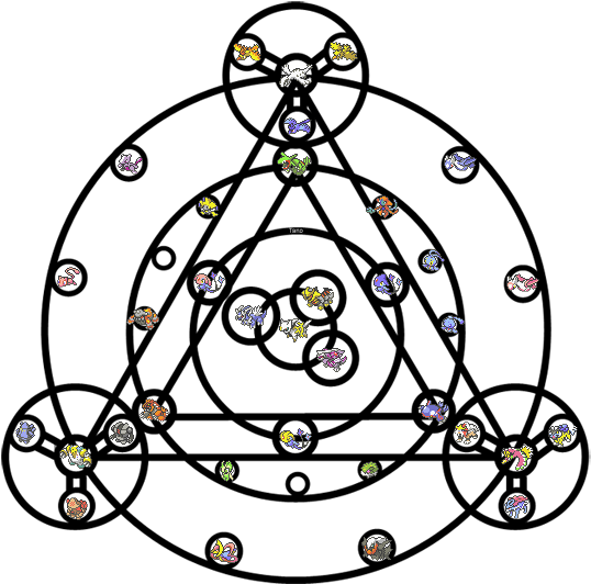 I've Been Thinking About The Weird Symbol Of The Arceus - Arceus Circle (600x600), Png Download