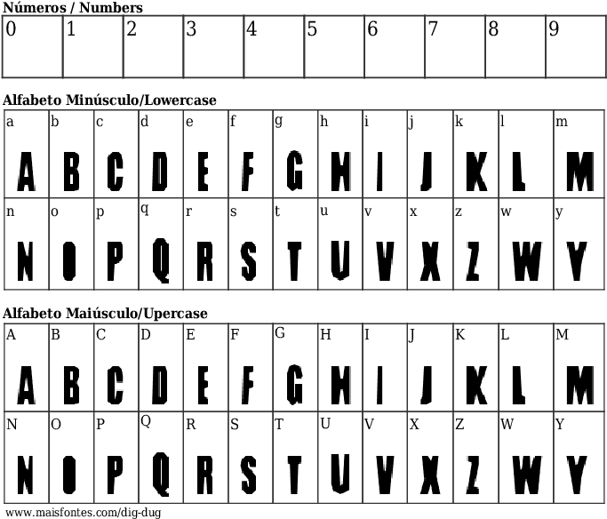 Detalhes Da Fonte Dig Dug - Fontes De Letras Poderoso Chefinho (689x640), Png Download