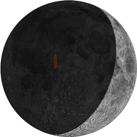 Views Of The Earth From The Moon And The Moon From - Circle (500x500), Png Download