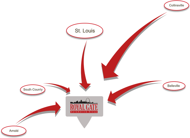 Royal Gate Chrysler Dodge Jeep Ram Of Columbia - Graphic Design (750x500), Png Download