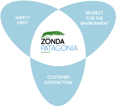 Our Philosophy - Gazzosa Lurisia (480x480), Png Download