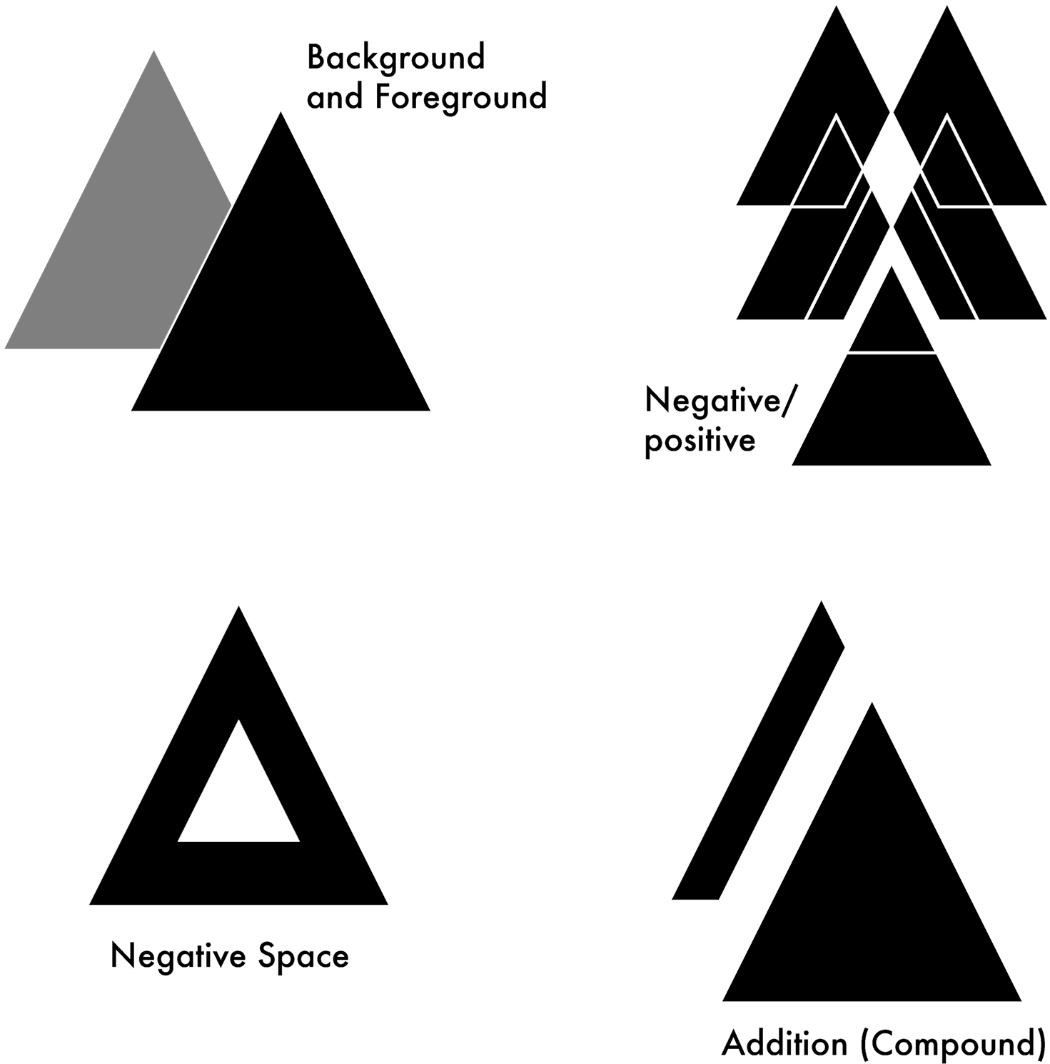 Taking Our Name In A Chosen Typeface And Create A Simple - Typeface (1920x1920), Png Download