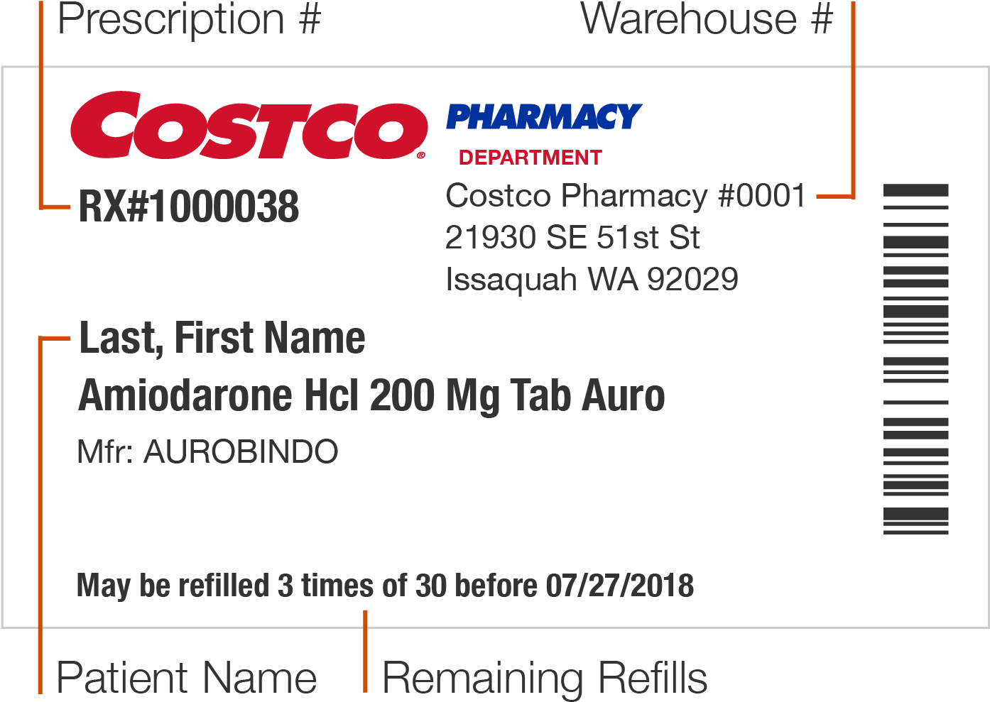 United States - Verifying Prescription And Label (1394x1004), Png Download
