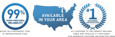 Directv Is - Directv #1 Customer Satisfaction (446x285), Png Download