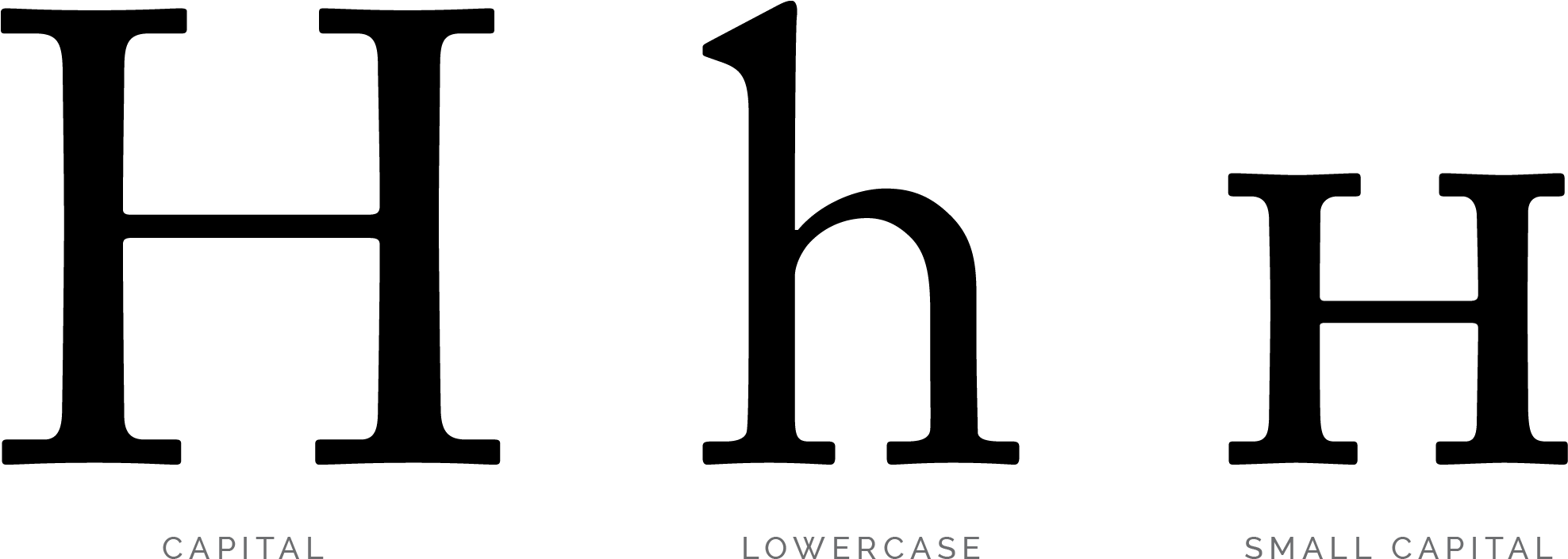 Three H Glyphs In Adobe Caslon - Faith Hope Love Svg (1975x713), Png Download