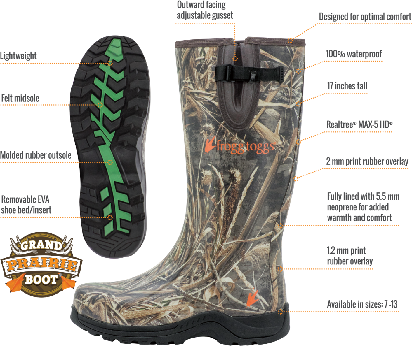 Bata Industrials Werkschoenen Dalton S1 Dames Grijs (1800x1571), Png Download