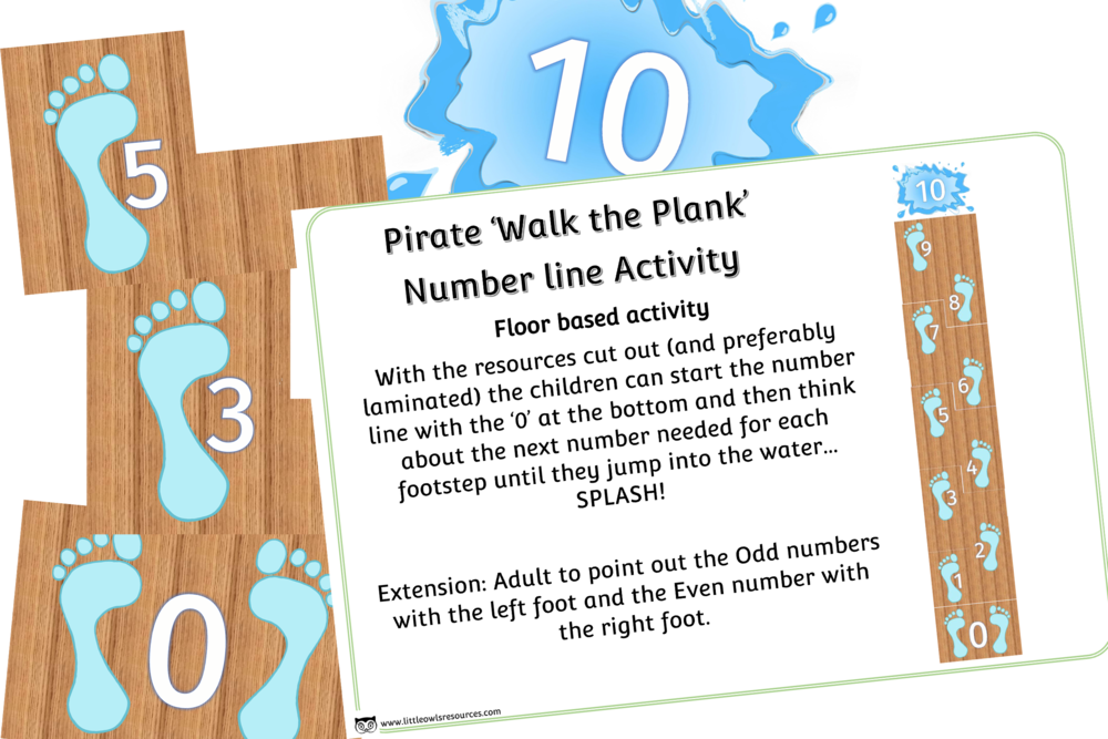 Walkplank0-10cover - Walking The Plank (1000x667), Png Download