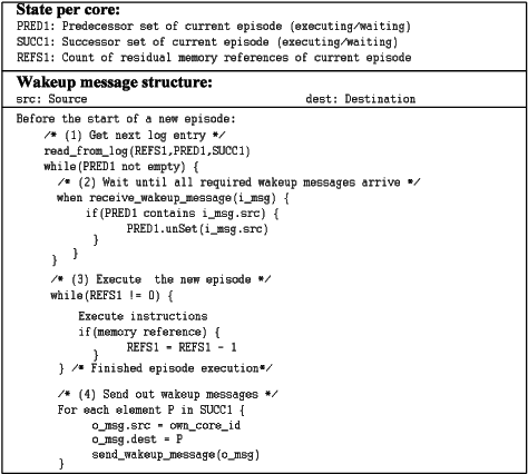 Karma's Replay Algorithm - Science (480x428), Png Download