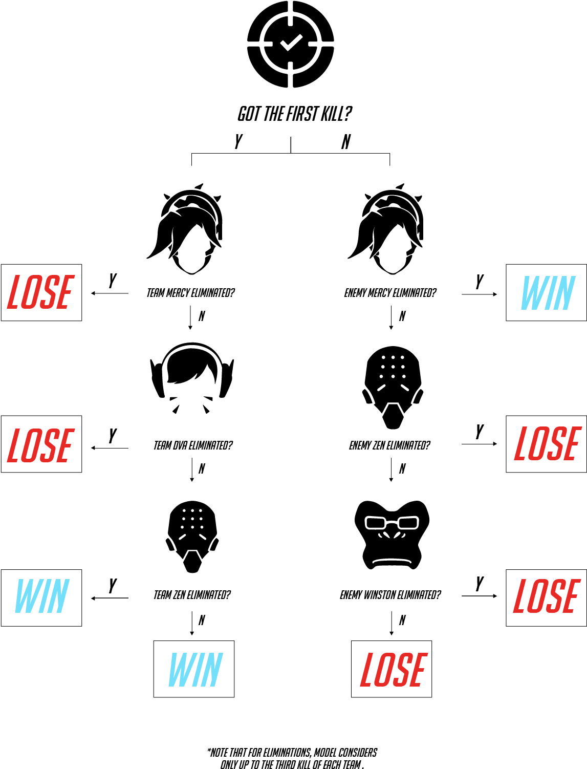 Graphics (1465x1714), Png Download