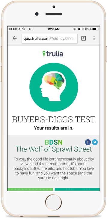 Previous / Next Image - Trulia (670x775), Png Download