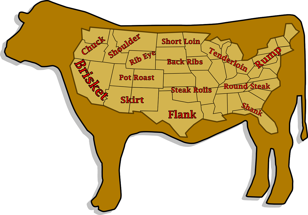 Nothing Is More Delicious Than America - Prime Cuts (1280x896), Png Download