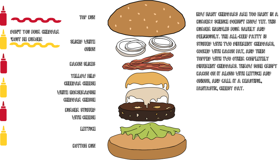 Patty (904x518), Png Download