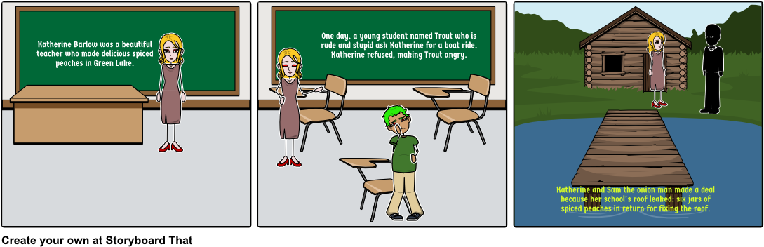 Storyboard That Is Stupid - Cartoon (1106x368), Png Download
