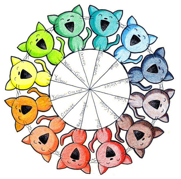 Color Wheel Kitties By Paper-flowers - Color Wheel Kitties (650x661), Png Download