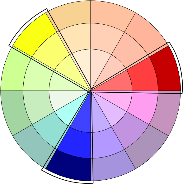 How A Triad Color Scheme Works - Triadic Color Wheel Png (600x600), Png Download