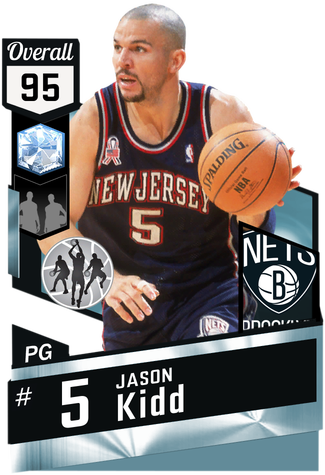 Posted August 15th, - Dejounte Murray Nba 2k18 (325x475), Png Download