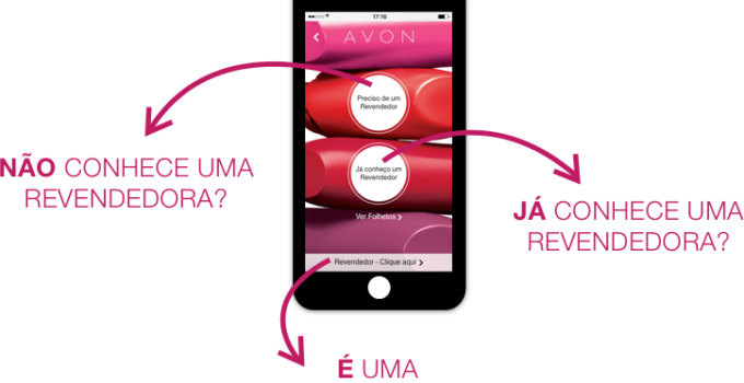 Celular-680x350 - Ipod (680x350), Png Download