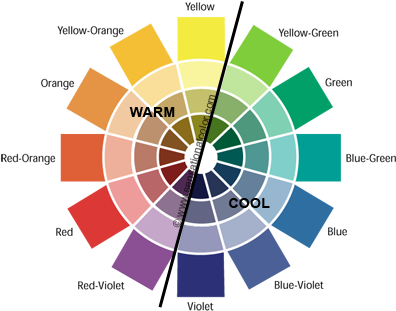 O Be The It Color Of The Season, Some Basic Color Theory - Two Colors Make Burgundy (400x317), Png Download