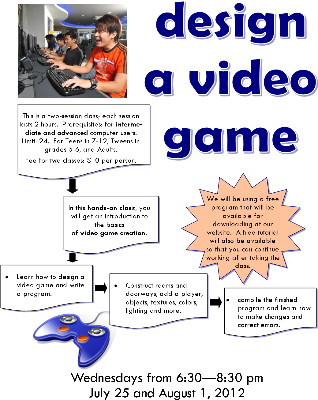 Video Game Night Right Price - Gaming Area (1038x1324), Png Download